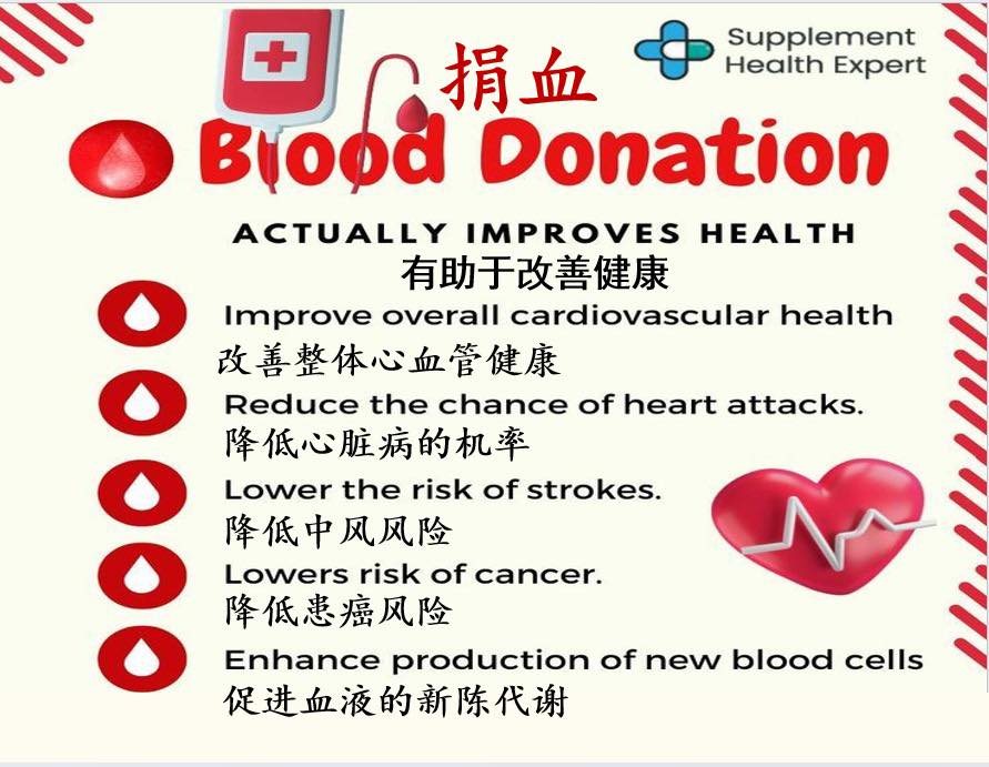 Blood Donation Campaign on 1.2.2026 in SMC