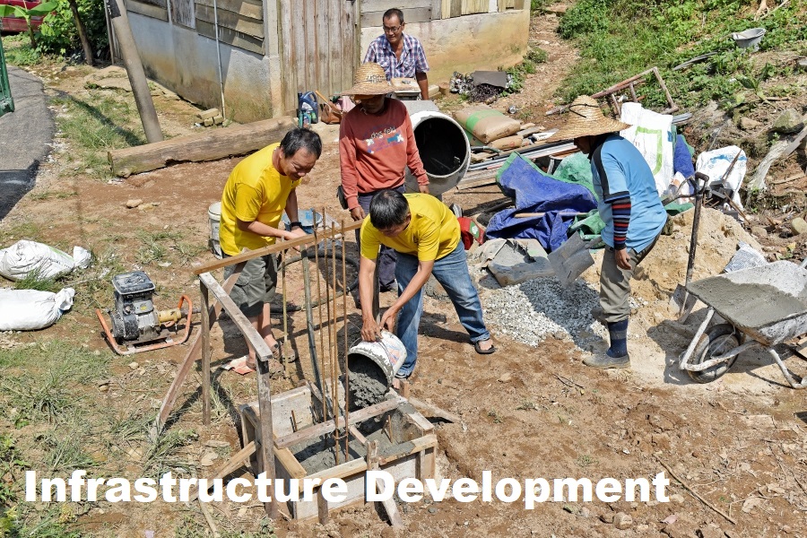 Helping to build community hall in Kg Sg Bil